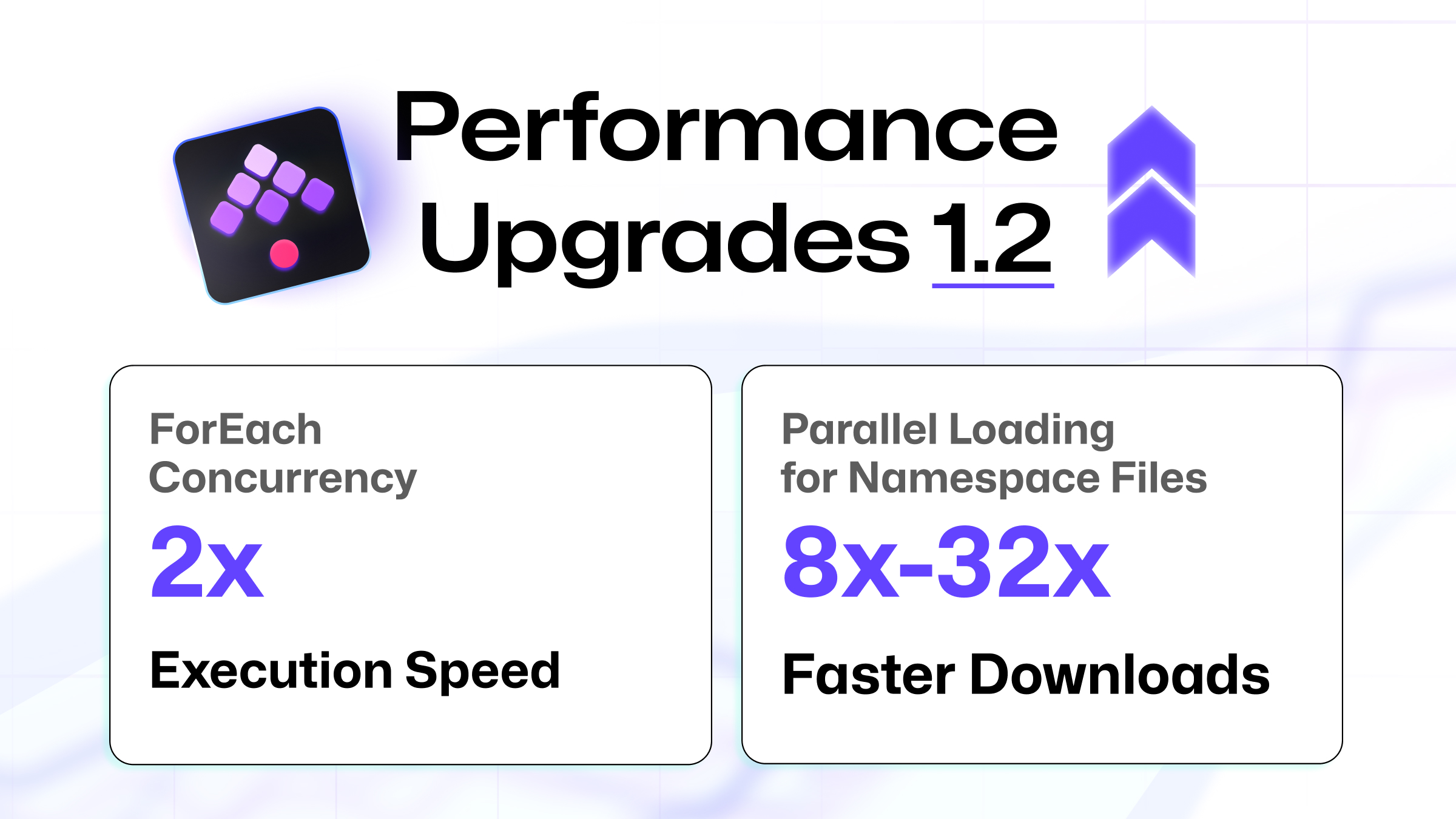 Performance Upgrades for Enterprise in Kestra 1.2