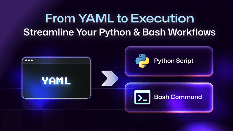 YAML-First Orchestration: Why Workflow Definitions Belong in Config, Not Code