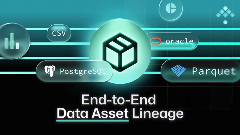 How Kestra's Assets Give You Complete Pipeline Lineage