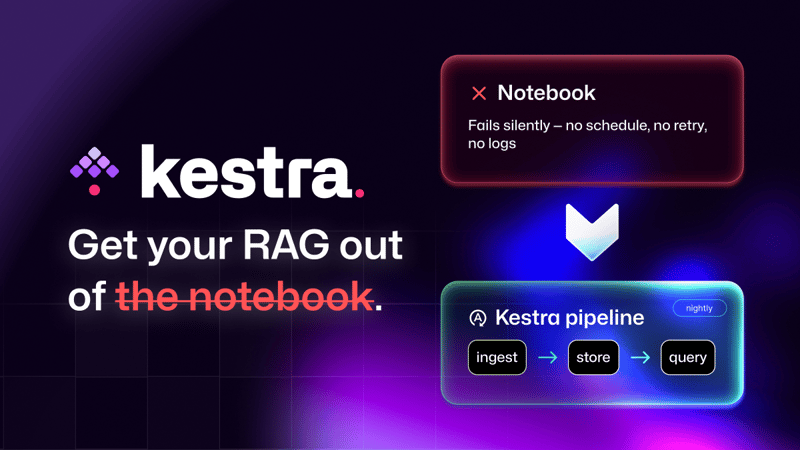 How to Orchestrate a RAG Pipeline with Kestra