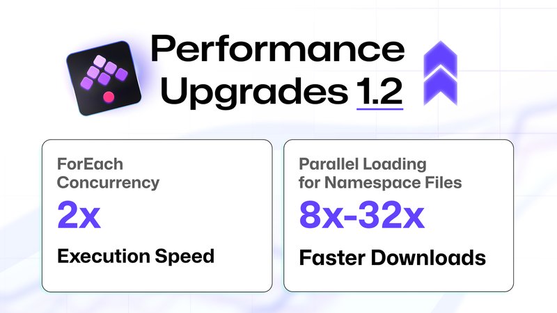 Performance Upgrades for Enterprise in Kestra 1.2