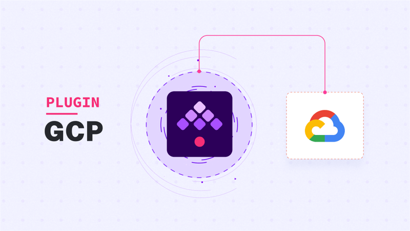 Robust data pipelines for BigQuery and Google Cloud