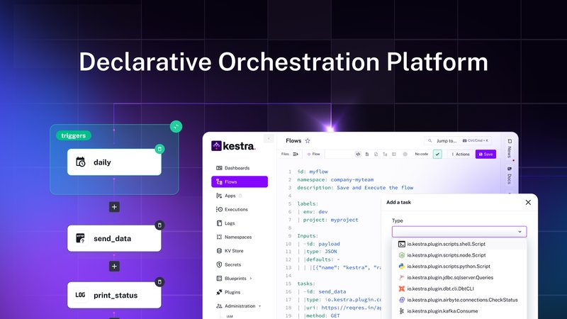 Declarative from Day One: Why we choose this path